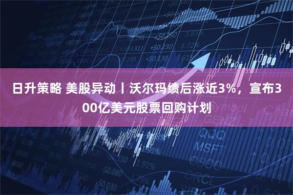日升策略 美股异动丨沃尔玛绩后涨近3%，宣布300亿美元股票回购计划